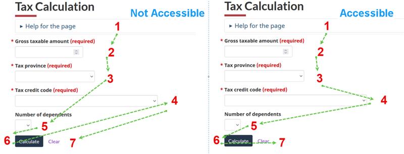 An example illustrating accessible and inaccessible tab orders on a webpage. Long description provided below.